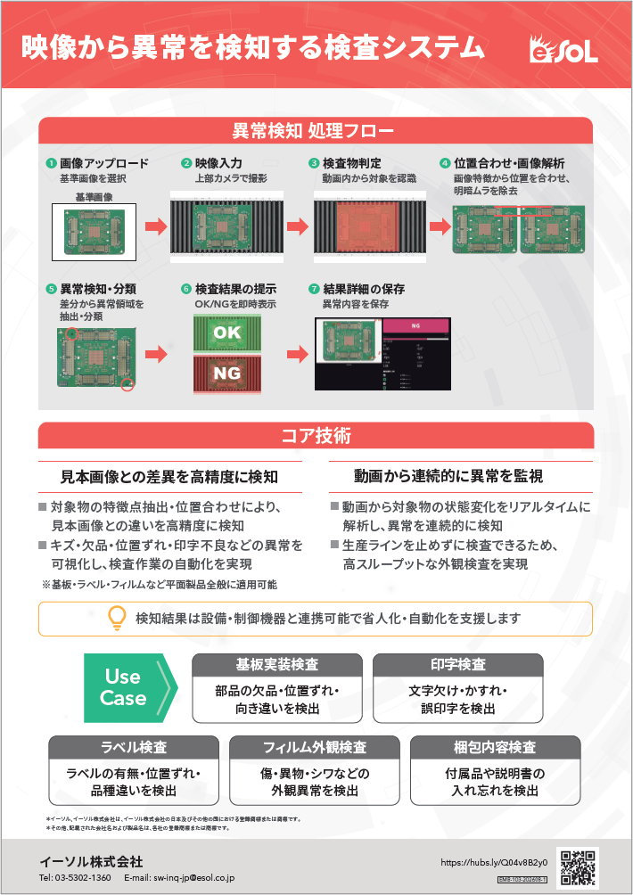 映像から異常を検知する検査システム