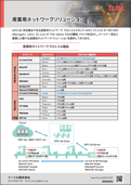 産業用ネットワークソリューション