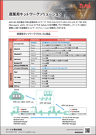 産業用ネットワークソリューション