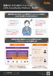 産業XRシステム向けソリューション「eXRP™」