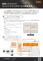 eSOL_EMB021_Automotive_Engineering