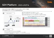 eSOL_eTF2024_02_SDV_Platform