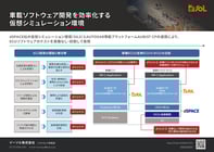 eSOL_eTF2024_04_dSPACE_AUBIST