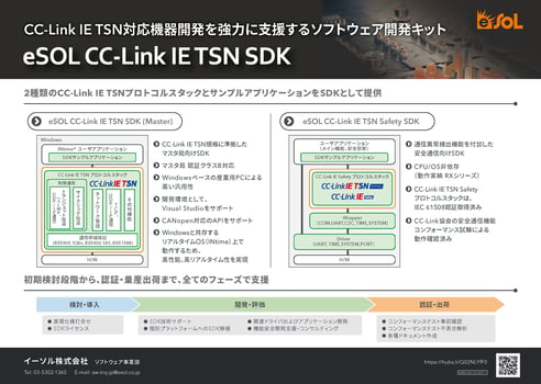 eSOL CC-Link IE TSN SDK