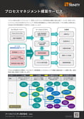 eSOL_eTF2024_12_TrinityServices