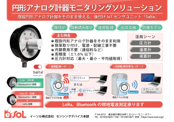 円型アナログ計器モニタリングソリューション