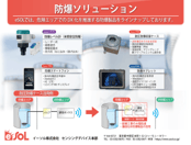 防爆ソリューション