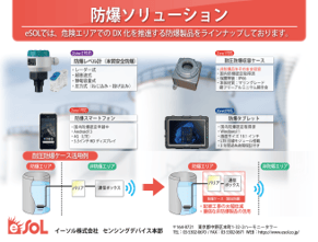 防爆ソリューション