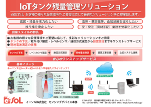 IoTタンク残量管理ソリューション
